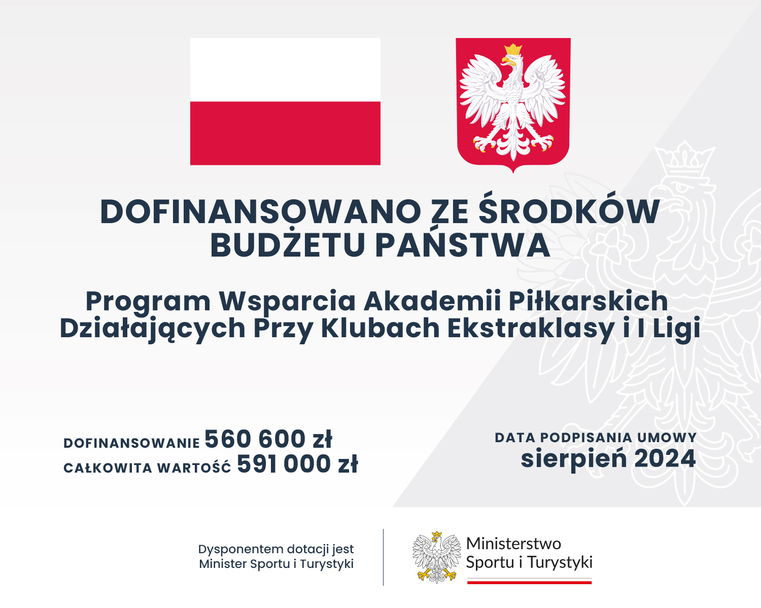 Dofinansowanie ze środków Budżetu Państwa